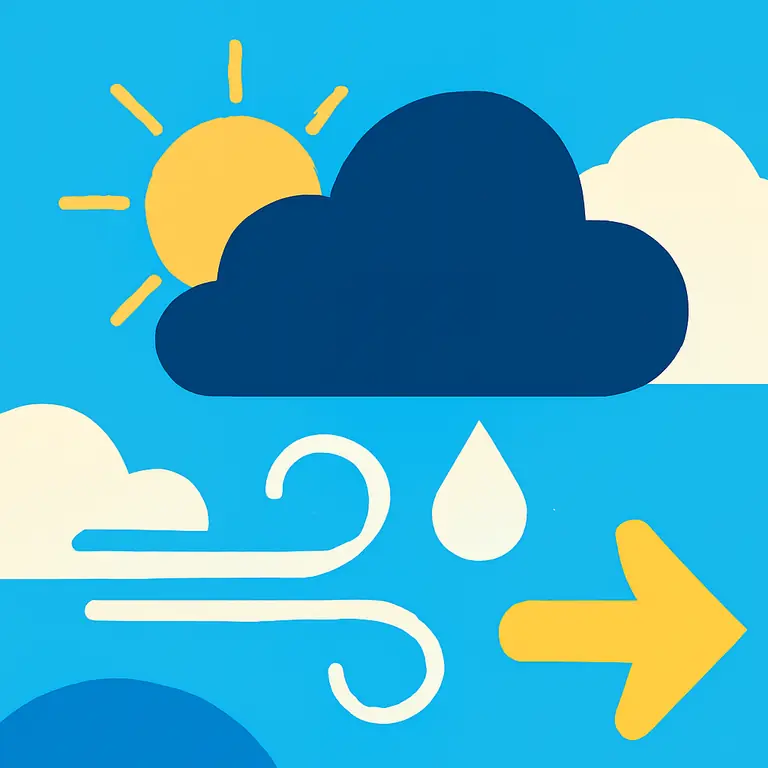 Weather and Atmosphere - puzzle cover