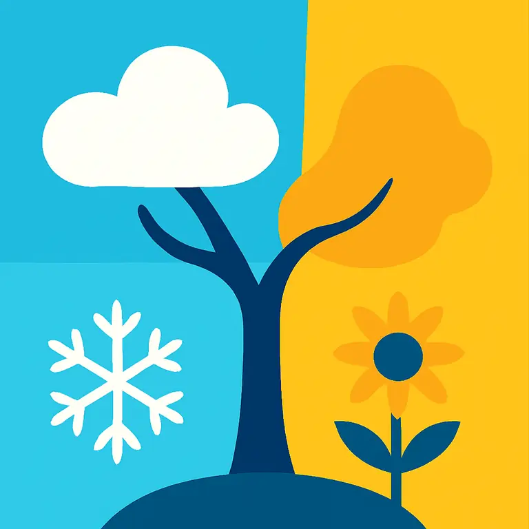 Времена года и явления - обложка пазла